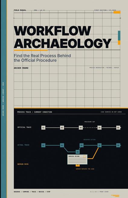 Workflow Archaeology: Find the Real Process Behind the Official Procedure