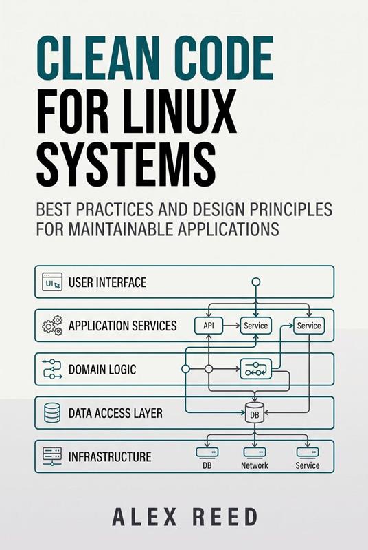 Clean Code for Linux Systems: Best Practices and Design Principles for Maintainable Applications