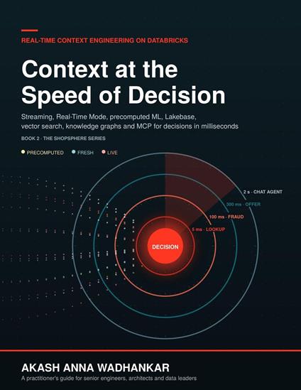 Real Time Context Engineering on Databricks