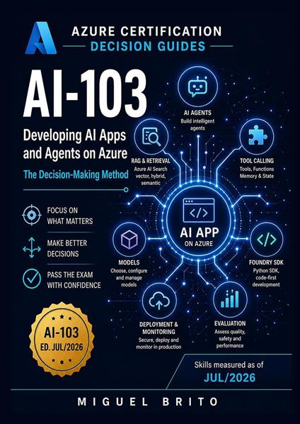 AI-103 Developing AI Apps and Agents on Azure: The Decision Making Method