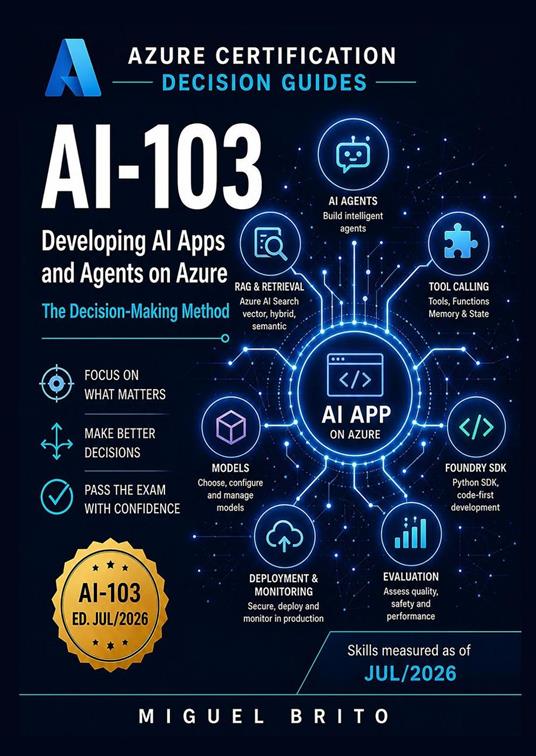 AI-103 Developing AI Apps and Agents on Azure: The Decision Making Method