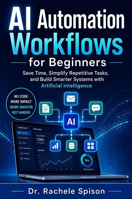 AI Automation Workflows for Beginners