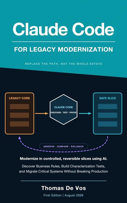 Claude Code for Legacy Modernization: Recover Hidden Business Rules, Build a Verification Harness, and Modernize Critical Systems Without Breaking Production