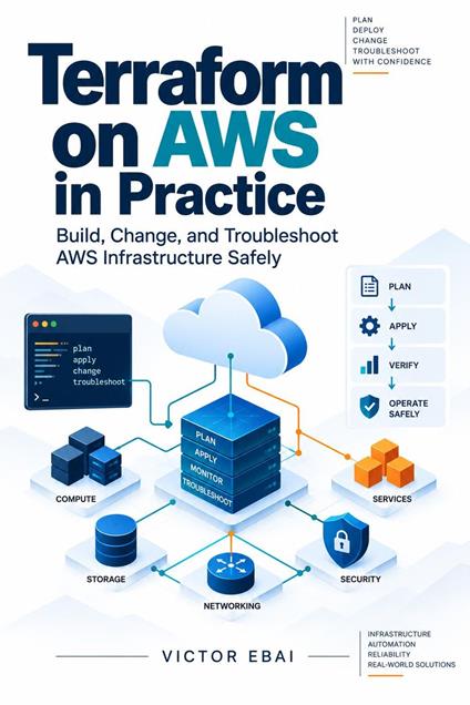 Terraform on AWS in Practice