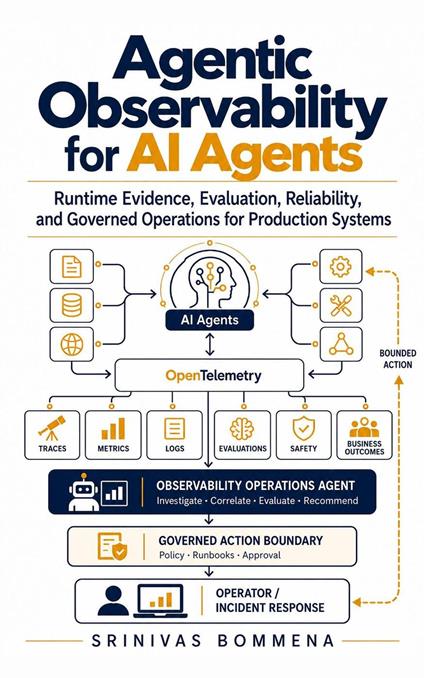 Agentic Observability for AI Agents