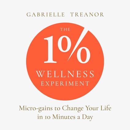 The 1% Wellness Experiment