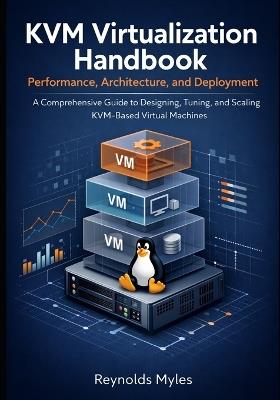 KVM Virtualization Handbook Performance, Architecture, and Deployment: A Comprehensive Guide to Designing, Tuning, and Scaling KVM-Based Virtual Machines - Reynolds Myles - cover