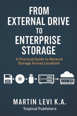 From External Drive to Enterprise Storage: A Practical Guide to Network Storage Across Locations - Martin Levi K a - cover