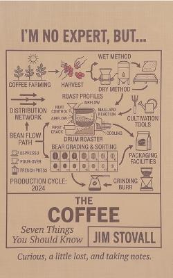 Coffee - Jim Stovall - cover