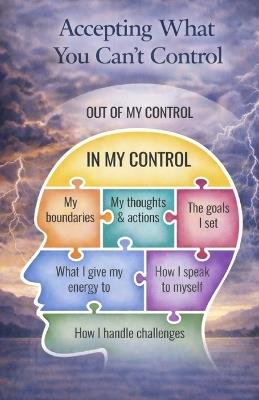 Accepting What You Can't Control: Let Go of Overthinking, Release the Need for Certainty, and Find Peace in Uncertain Situations Without Stress or Mental Exhaustion - Ryan Taylor - cover