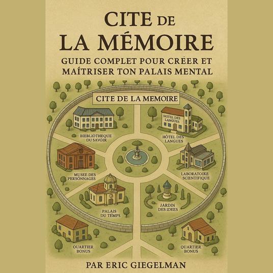 Guide complet pour créer et maîtriser ton palais mental, du niveau débutant au niveau champion