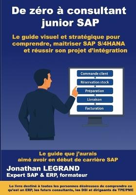 De Zéro à Consultant SAP Junior: Le guide visuel et stratégique pour maîtriser SAP S/4HANA et réussir son intégration projet - Jonathan Legrand - cover