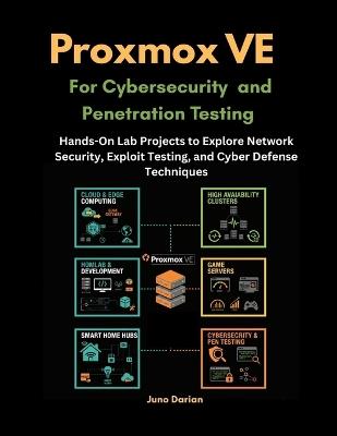 Proxmox VE for Cybersecurity and Penetration Testing: Hands-On Lab Projects to Explore Network Security, Exploit Testing, and Cyber Defense Techniques - Juno Darian - cover