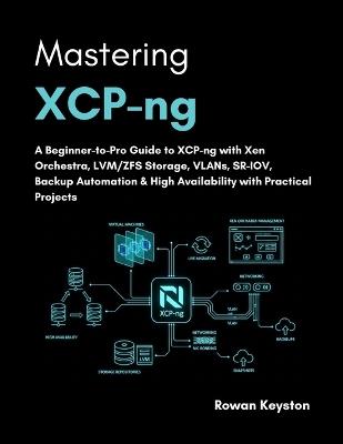 Mastering XCP-ng: A Beginner-to-pro Guide to XCP-ng with Xen Orchestra, LVM/ZFS storage, VLANs, SR-IOV, Backup Automation & High Availability - Rowan Keyston - cover