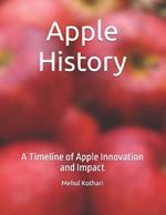 Apple History: A Timeline of Apple Innovation and Impact