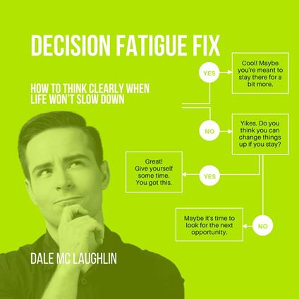 Decision Fatigue Fix