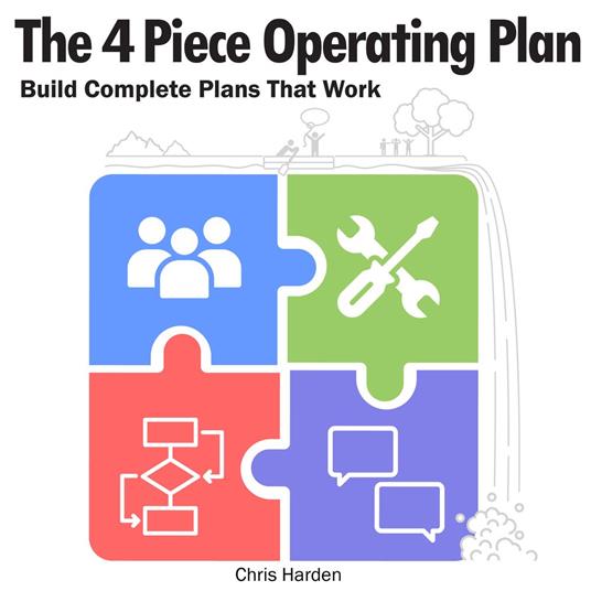 The 4 Piece Operating Plan