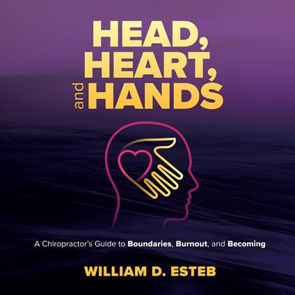 Head, Heart, and Hands