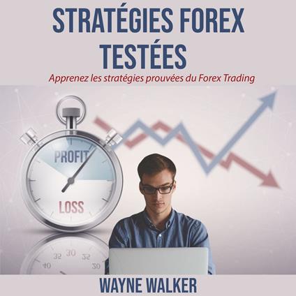 Stratégies Forex Testées
