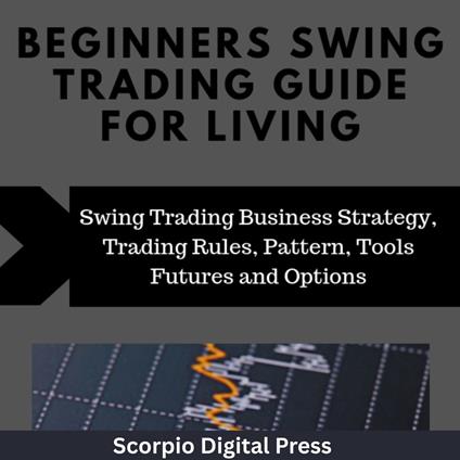 Beginner’s Swing Trading Guide for Living