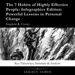 7 Habits of Highly Effective People by Stephen R. Covey, The