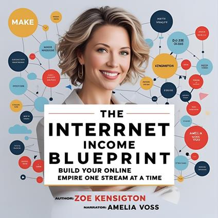 Internet Income Blueprint, The