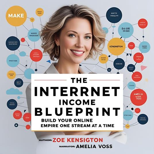 Internet Income Blueprint, The