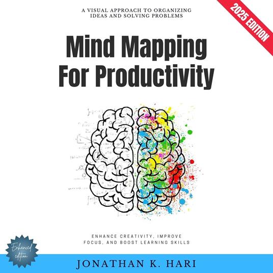 Mind Mapping for Productivity: