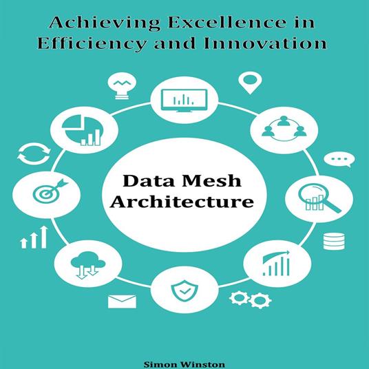 Data Mesh Architecture