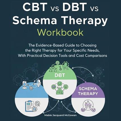 CBT vs DBT vs Schema Therapy Workbook