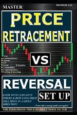 Master Price Retracement Vs Reversal Set Up: The Foolproof Price/Market Noise Filter