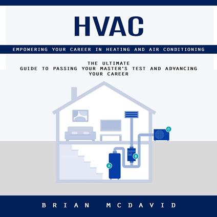 Hvac: Empowering Your Career in Heating and Air Conditioning (The Ultimate Guide to Passing Your Master's Test and Advancing Your Career)