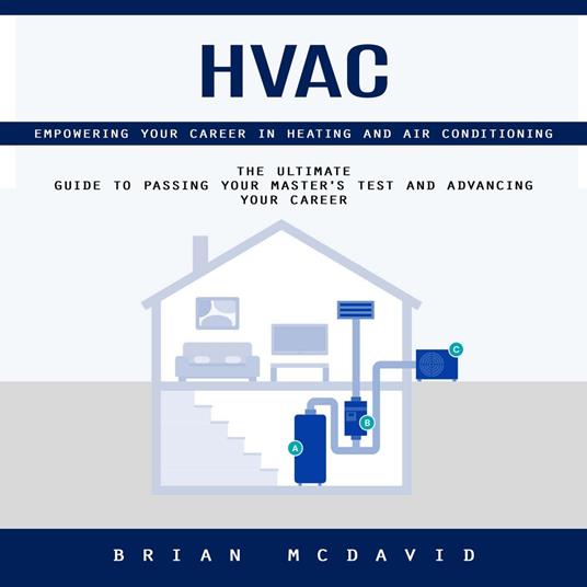 Hvac: Empowering Your Career in Heating and Air Conditioning (The Ultimate Guide to Passing Your Master's Test and Advancing Your Career)