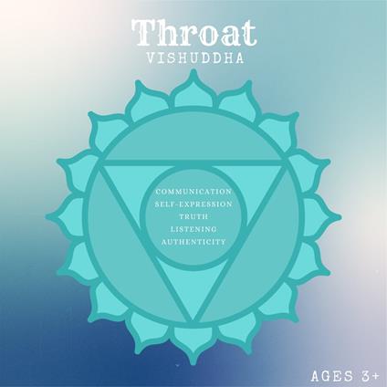 Finding The Voice Within