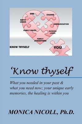 'Know thyself': What you needed in your past & what you need now; your unique early memories, the healing is within you - Monica Nicoll - cover