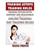 Trading Setups: Trading Rules: Trading Setups With Support And Resistance: Online Trading - Day Trading Rules