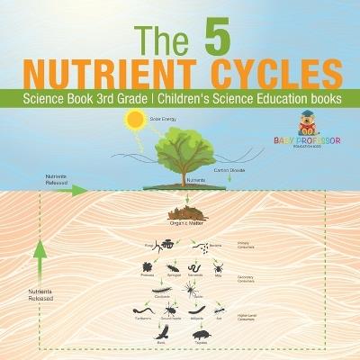 The 5 Nutrient Cycles - Science Book 3rd Grade Children's Science Education books - Baby Professor - cover
