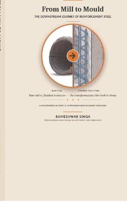 From Mill to Mould: The Downstream Journey of Reinforcement Steel - Rameshwar Singh - cover