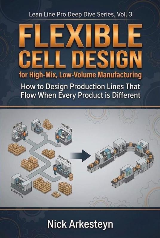 Flexible Cell Design for High-Mix, Low-Volume Manufacturing