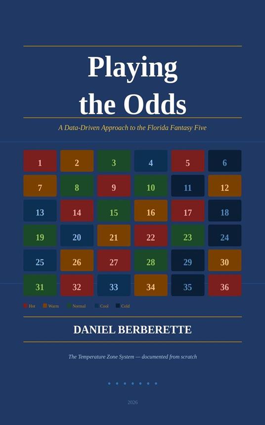 Playing The Odds