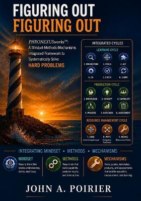Figuring Out Figuring Out: PHRONEXUSworks: A Mindset-Methods-Mechanisms Integration Framework to Systematically Solve Hard Problems - John A Poirier - cover