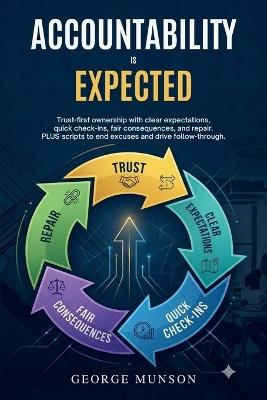 Accountability is Expected: Trust-first ownership with clear expectations, quick check-ins, fair consequences, and repair. PLUS scripts to end excuses and drive follow-through. - George Munson - cover