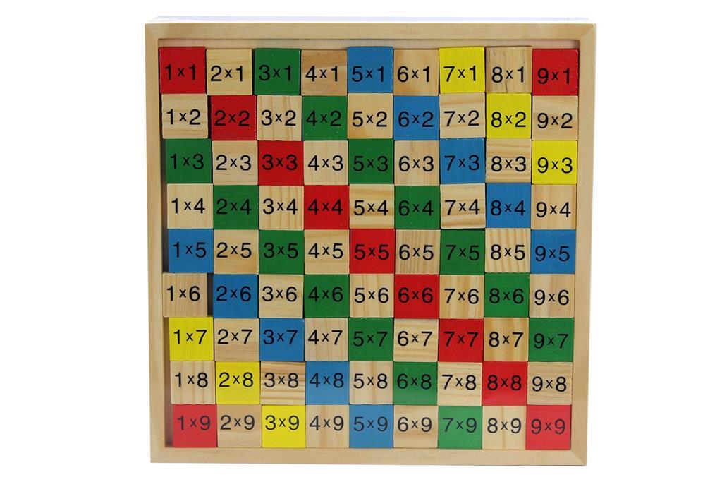 Tavola Di Controllo Per La Scatola Degli Esercizi Della Sottrazione